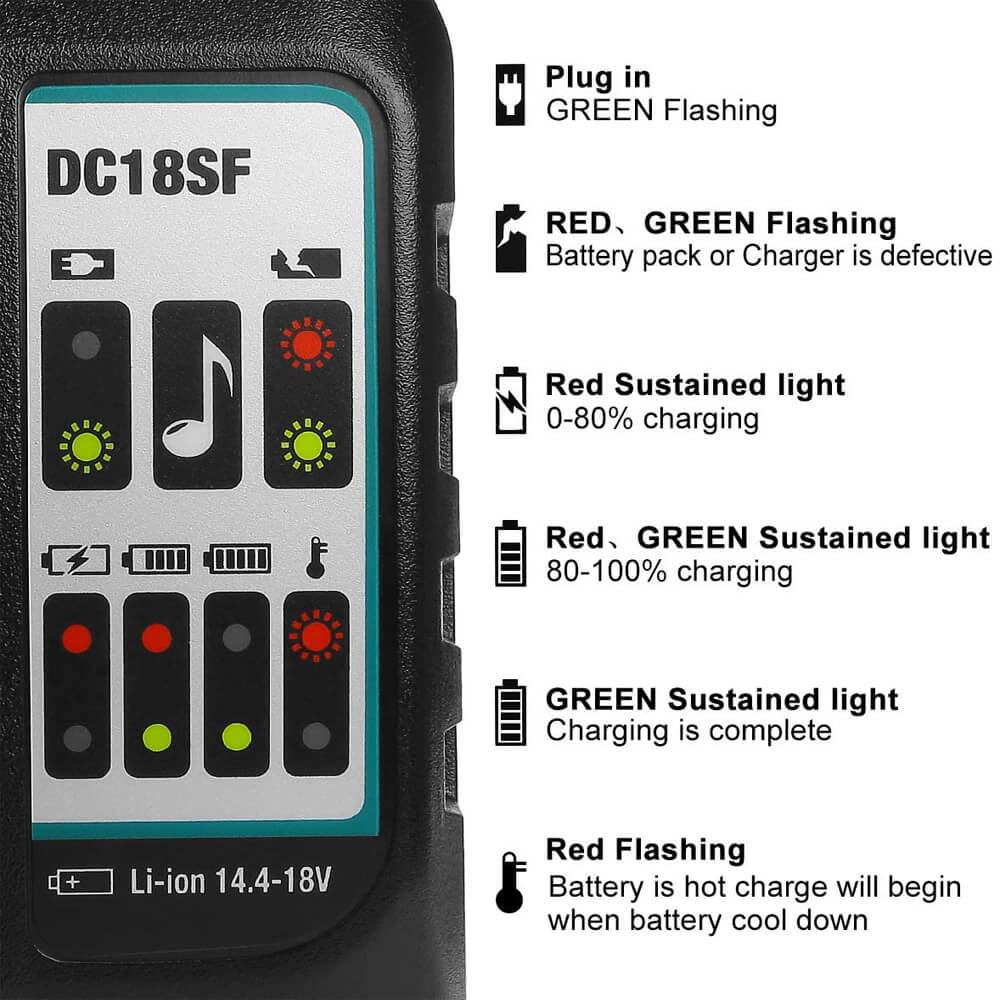 4-port 18V lithium-ion charger DC18SF for Makita 14.4V-18V lithium battery BL1890B BL1860 BL1850B BL1430 - Image 5