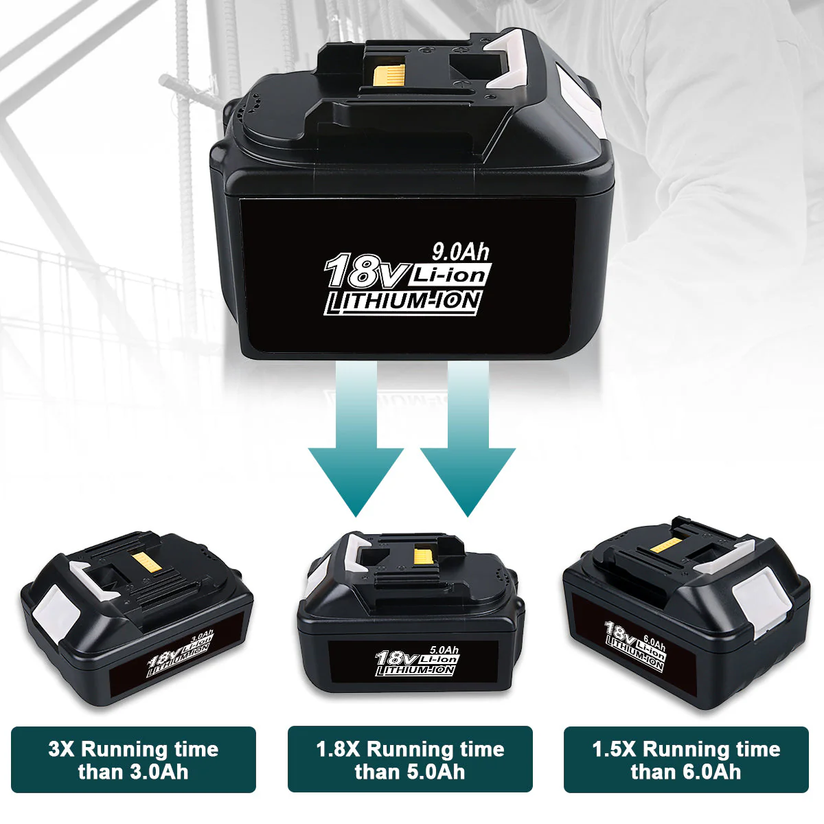 For Makita 18V Battery 9Ah Replacement | BL1890B Batteries 3 Pack - Image 6