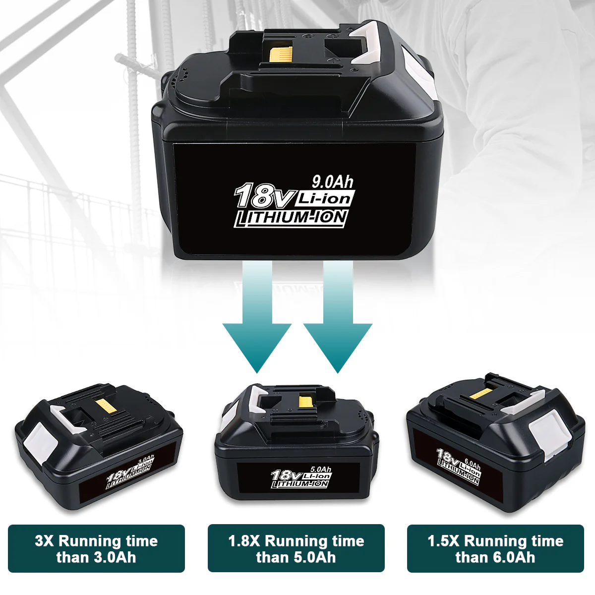 For Makita 18V Battery 9Ah Replacement | BL1890B Battery 2 Pack - Image 6