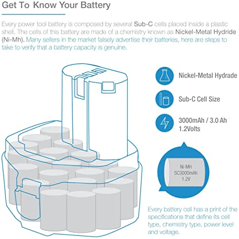 For Makita Battery 14.4V 4.8Ah Replacement | PA14 Ni-Mh Battery - Image 5
