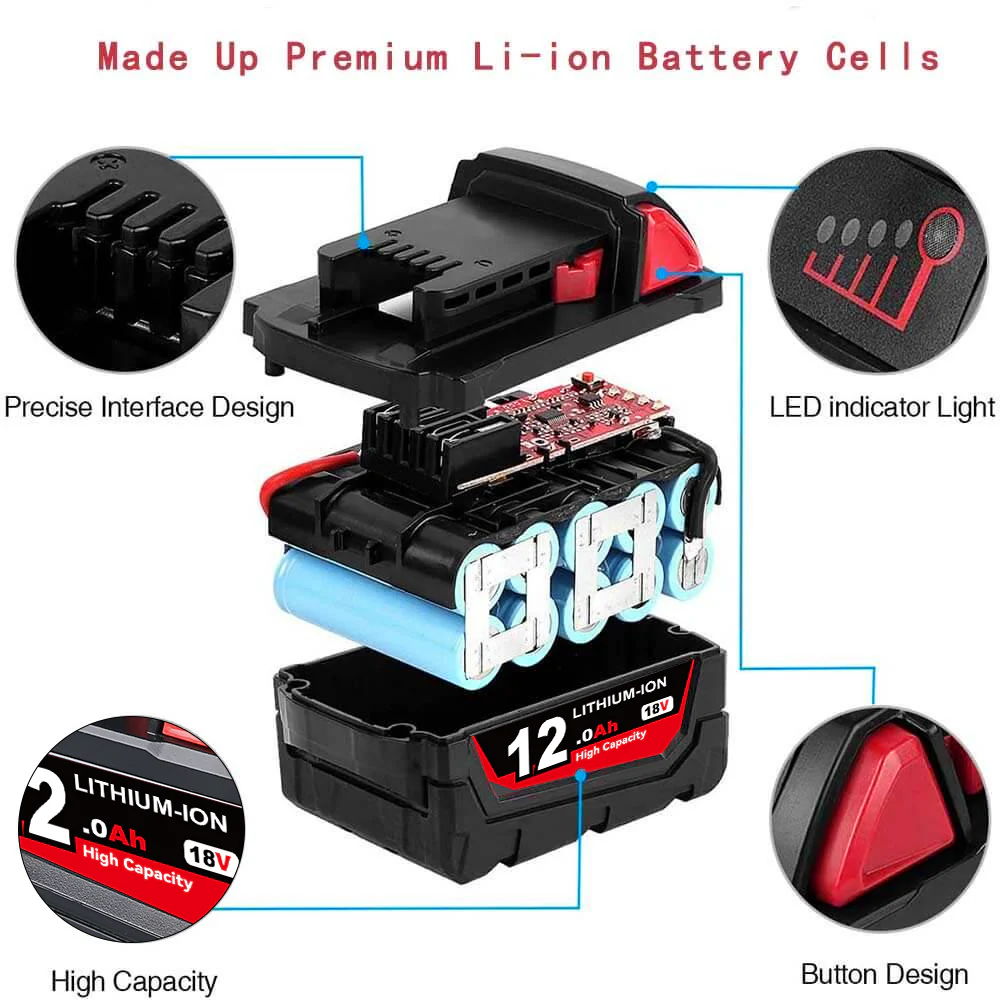 For Milwaukee 18V Battery 12Ah Replacemnt | M18 Batteries 2 Pack - Image 3