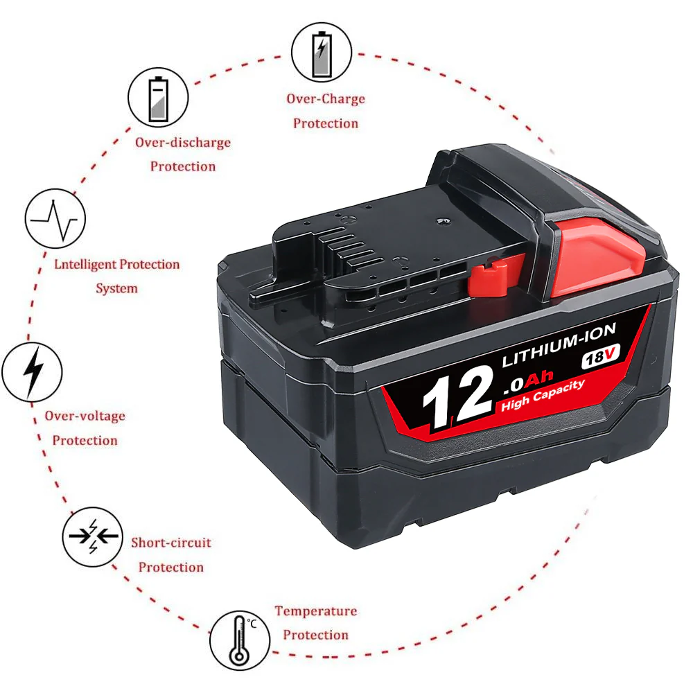 For Milwaukee 18V Battery 12Ah Replacemnt | M18 Batteries 2 Pack - Image 4